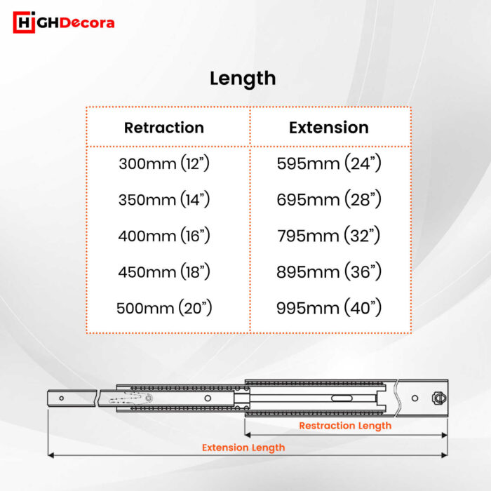 300 mm runners - All size